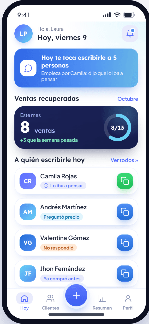 Pantalla Hoy de Tu Gente: lista de a quién escribirle y ventas recuperadas del mes